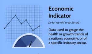 Indicators economic types three indicator universitymagazine ca economics business leading lagging whatsapp university article